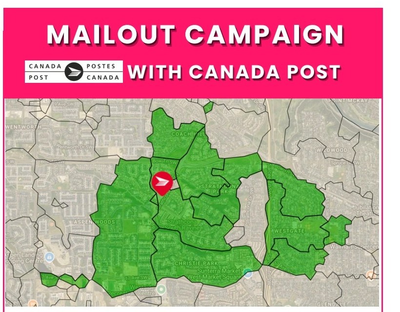 Realtor Farming Mail Package